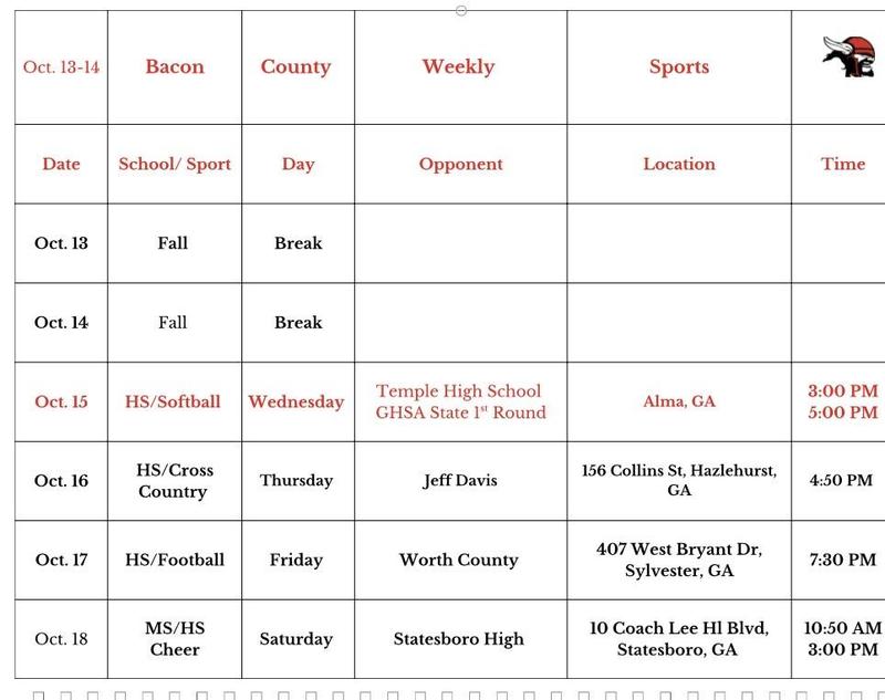 weekly athletics