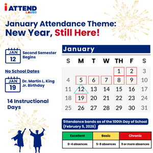 January Attendance Theme/ tema de asistencia de enero