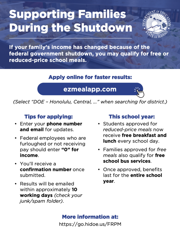school meals government shutdown