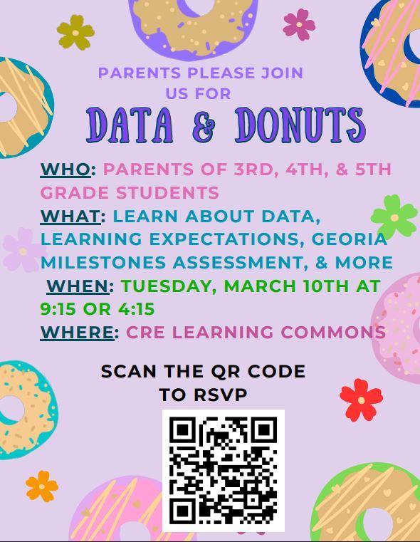 dataanddonuts