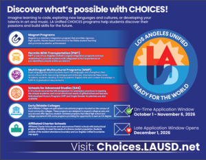 Back of English CHOICES trifold brochure