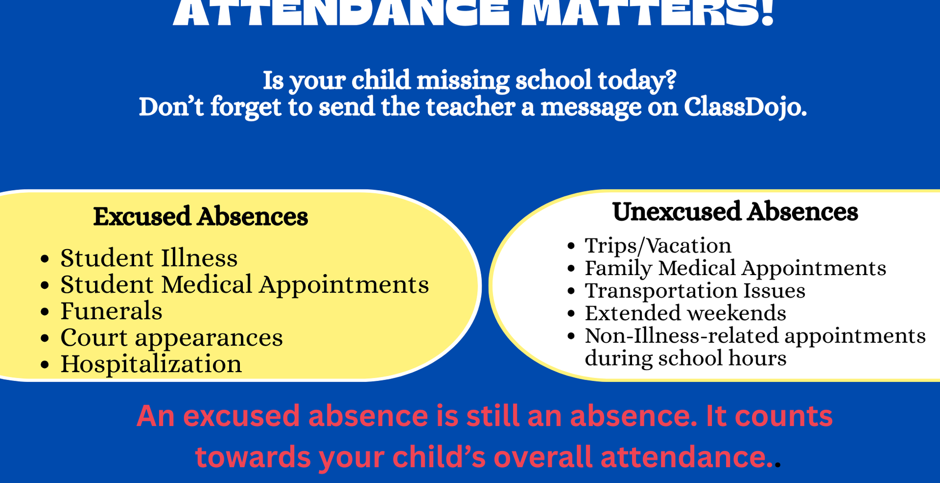 ATTENDANCE