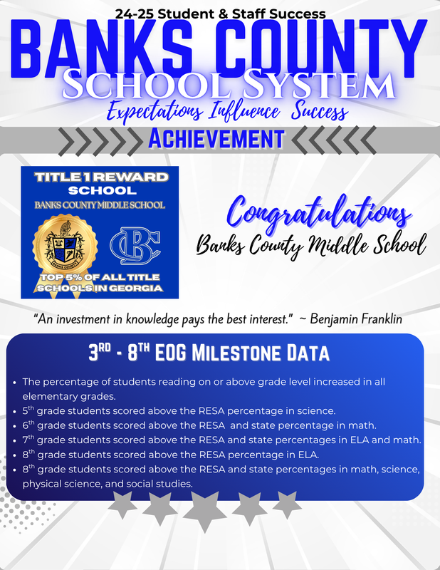 BCSS Academic Achievement