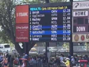 Thea Covelli places 5th