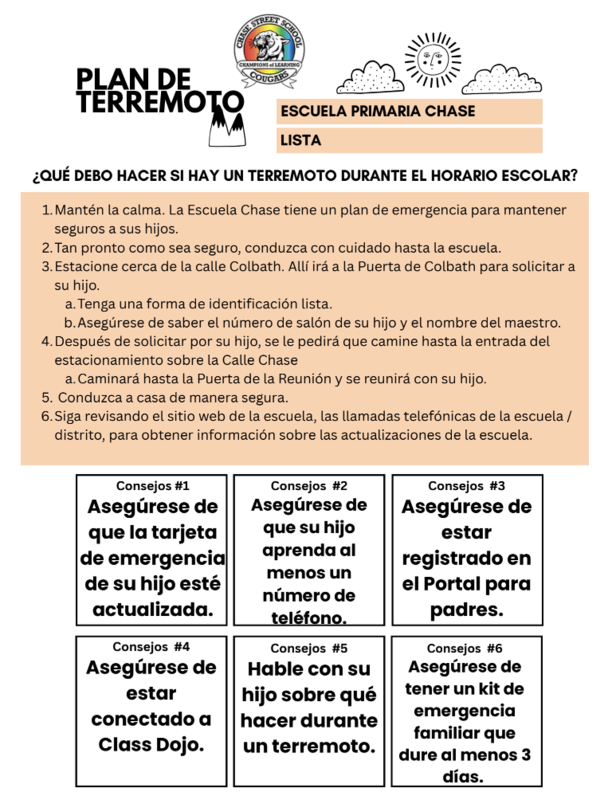 Plan de Terremoto