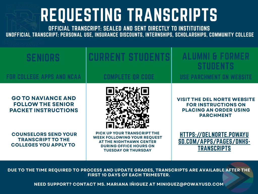 Transcript Request Info