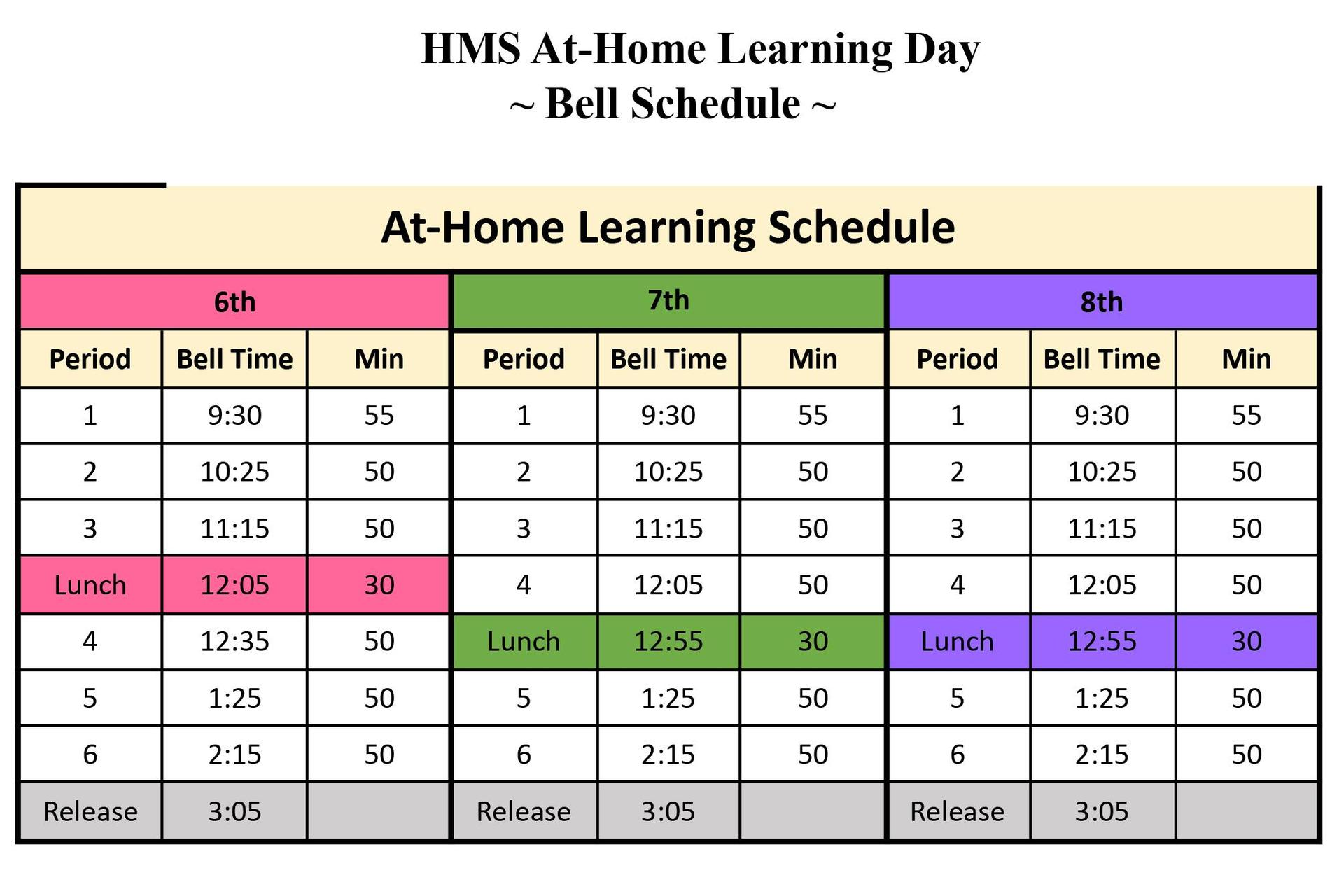 bell schedule graph