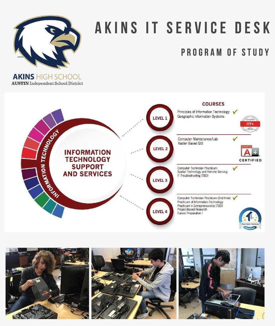 service desk flyer