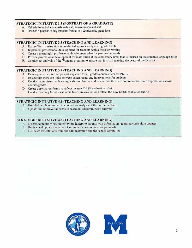 page 2 of the 25-26 Strategic Plan for Success