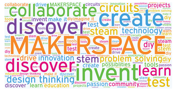 Source: https://gazelaz.weebly.com/uploads/1/9/3/3/19333189/published/makerspace-wordle.png?1499615930