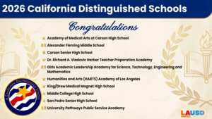 Region South Schools Selected as California Distinguished Schools