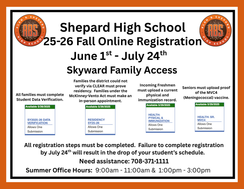Late registration information.