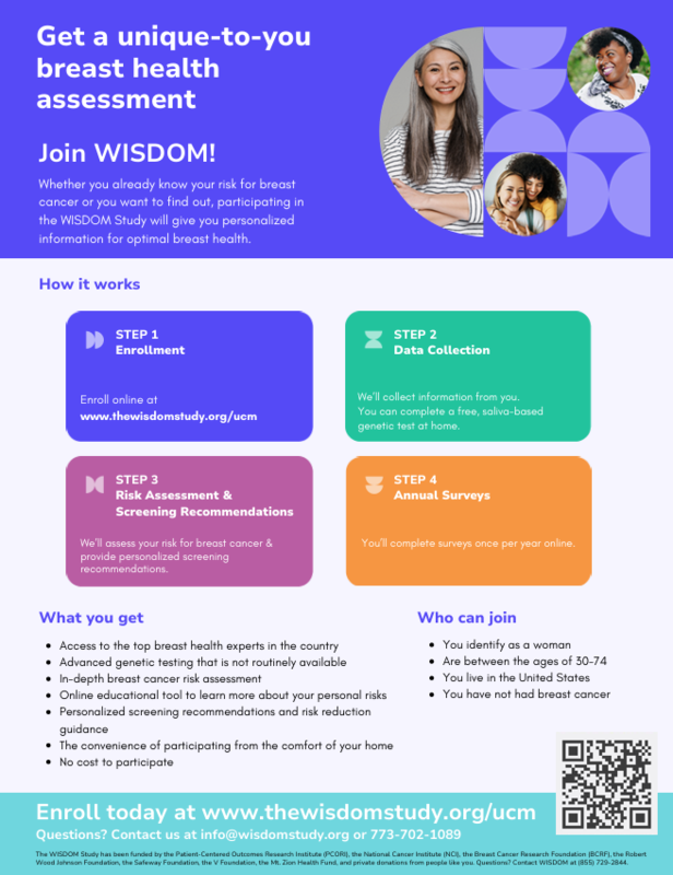 Learn About Your Breast Health with the WISDOM Study