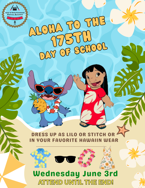 ALOHA