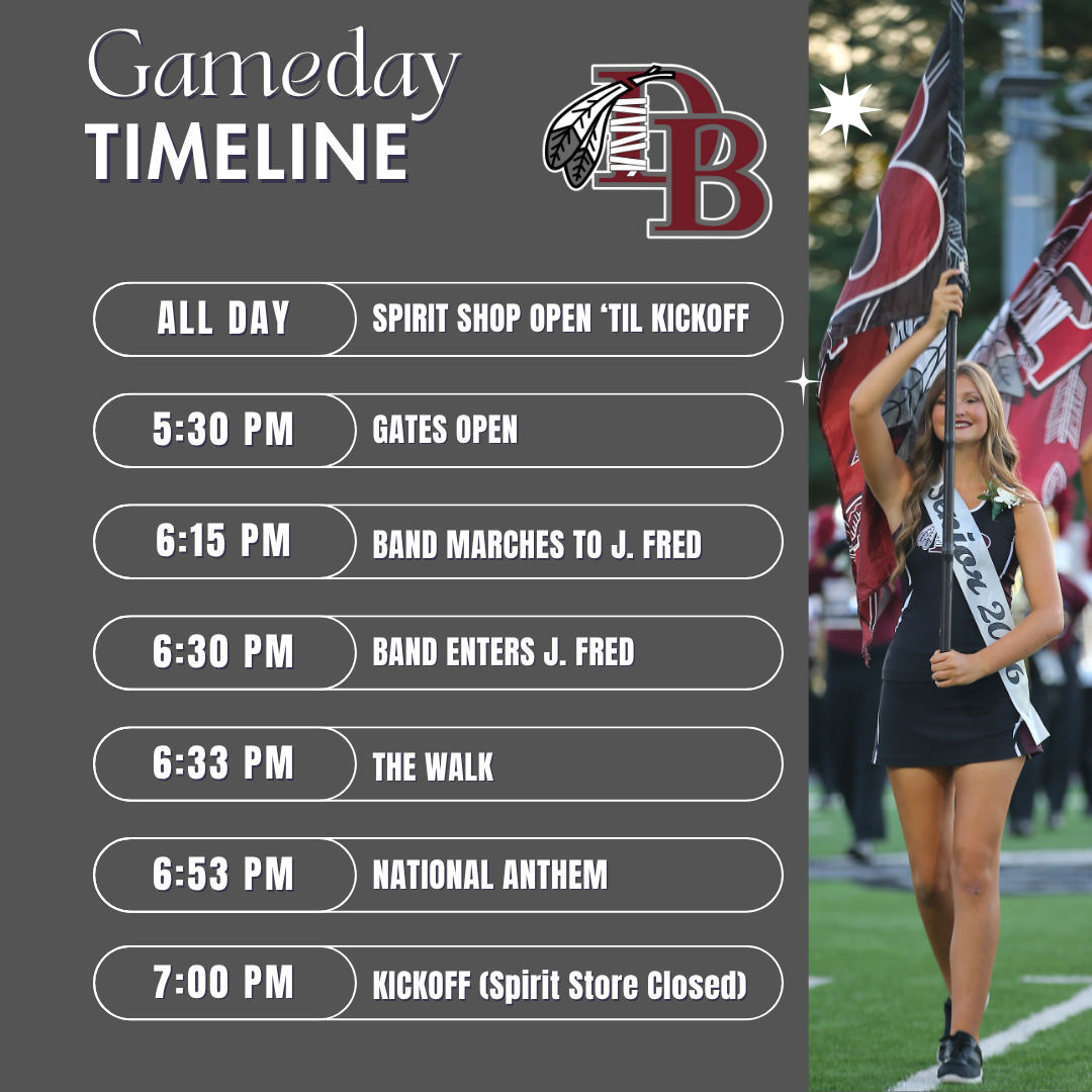 A graphic displaying the timing of game day events.