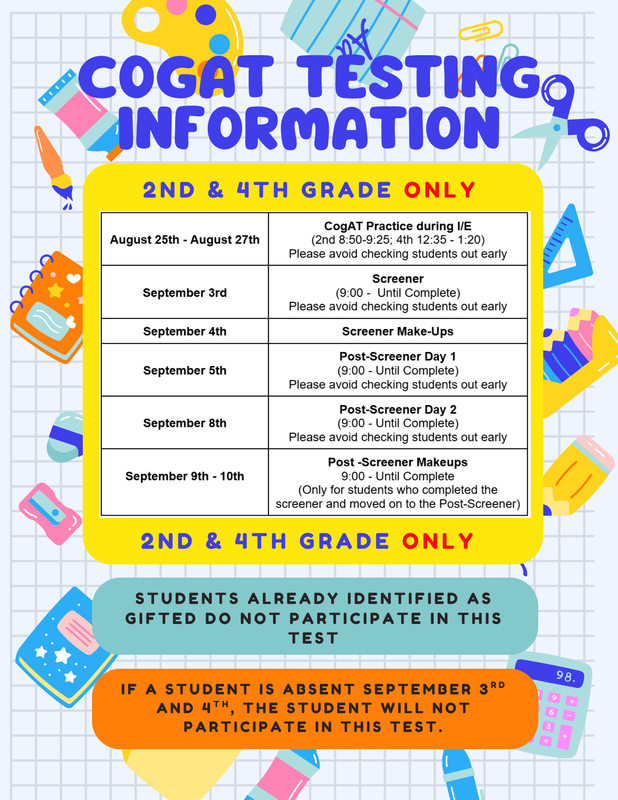 CogAT Information