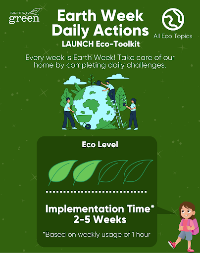  Earth Week Daily Actions 1
