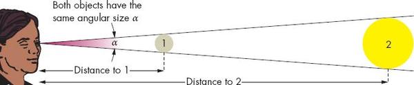 02 ch 2 arn12222_0204_lg.jpg