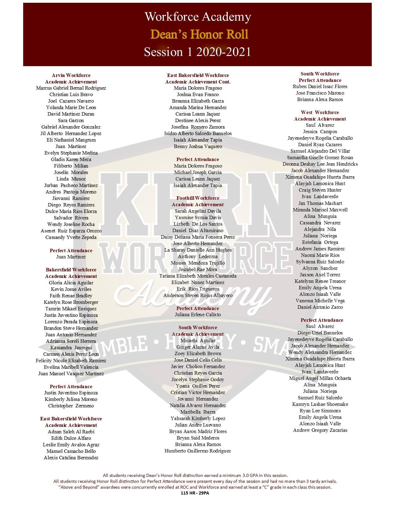 Dean S Honor Roll Miscellaneous Workforce 00