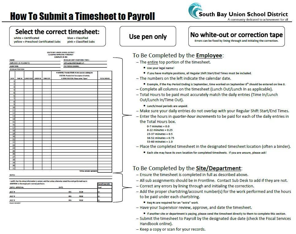 HowToSubmitATimesheetToPayroll