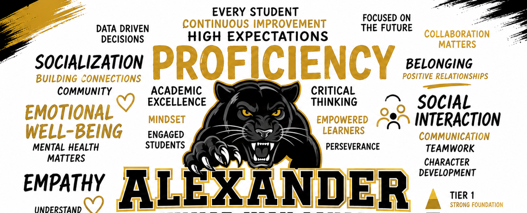 Infographic highlighting values and goals of Alexander Junior High School.