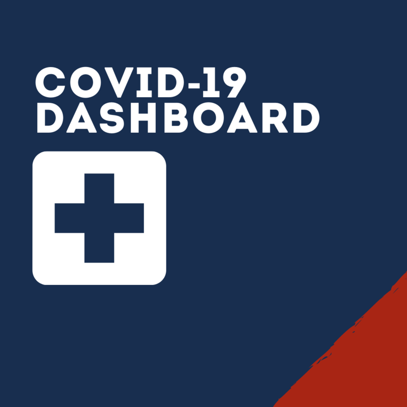 Covid19 Dashboard