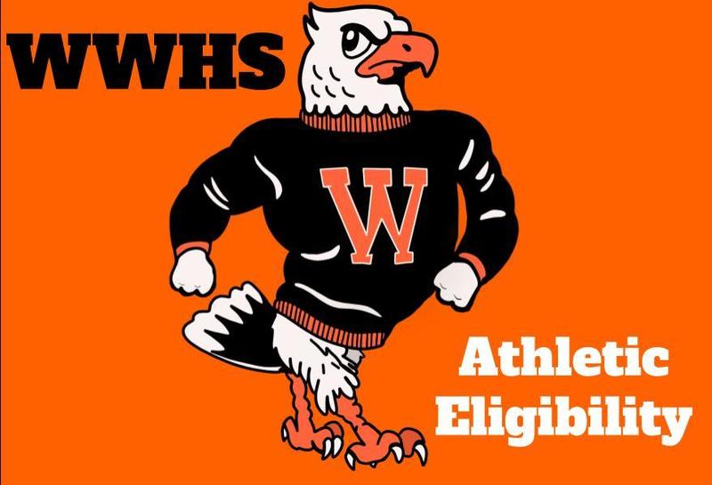 Athletic Eligibility - Dragonfly Max Registration Thumbnail Image