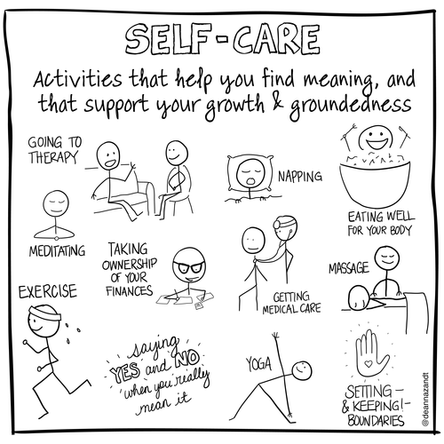 Self-Care