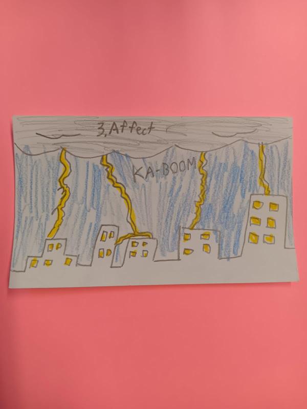 Principal's Letter Faith Reflection