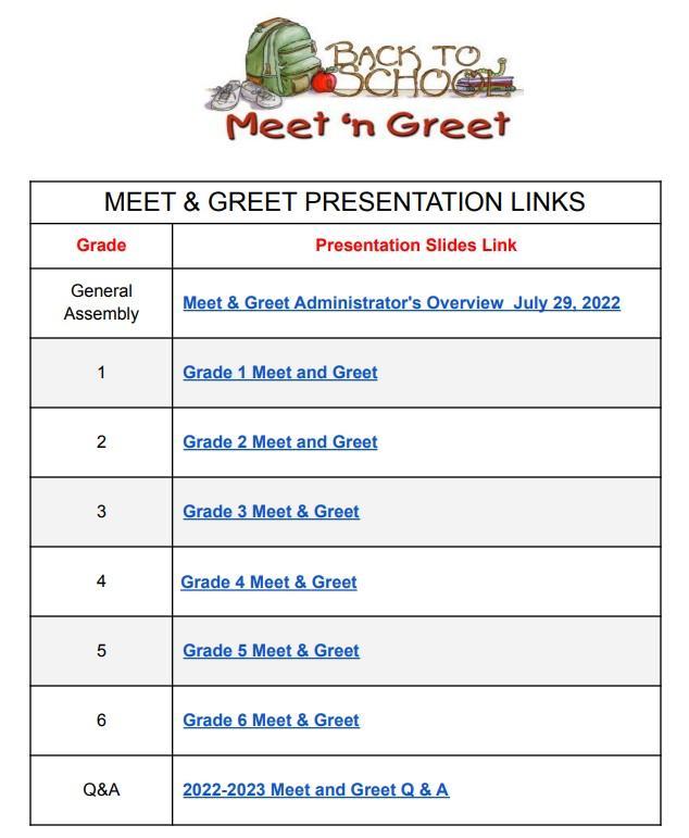Meet & Greet Presentation Links