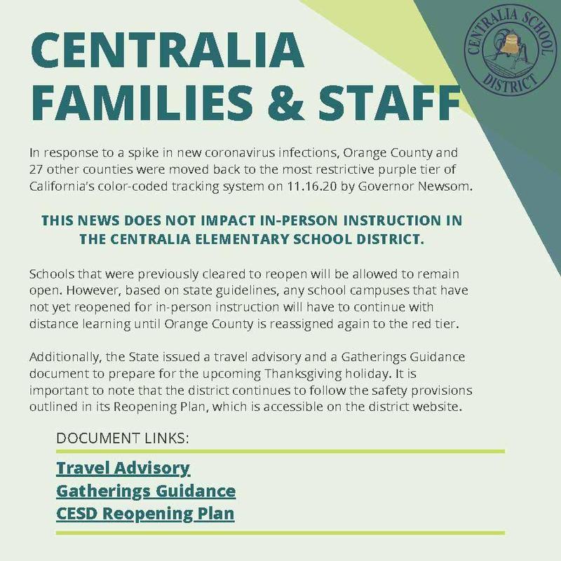 In response to a spike in new coronavirus infections, Orange County and 27 other counties were moved back to the most restrictive purple tier of California’s color-coded tracking system on 11.16.20 by Governor Newsom. This news does not impact in-person instruction in the Centralia Elementary School District. Schools that were previously cleared to reopen will be allowed to remain open. However, based on state guidelines, any school campuses that have not yet reopened for in-person instruction will have to continue with distance learning until Orange County is reassigned again to the red tier. Additionally, the State issued a travel advisory and a Gatherings Guidance document to prepare for the upcoming Thanksgiving holiday. It is important to note that the district continues to follow