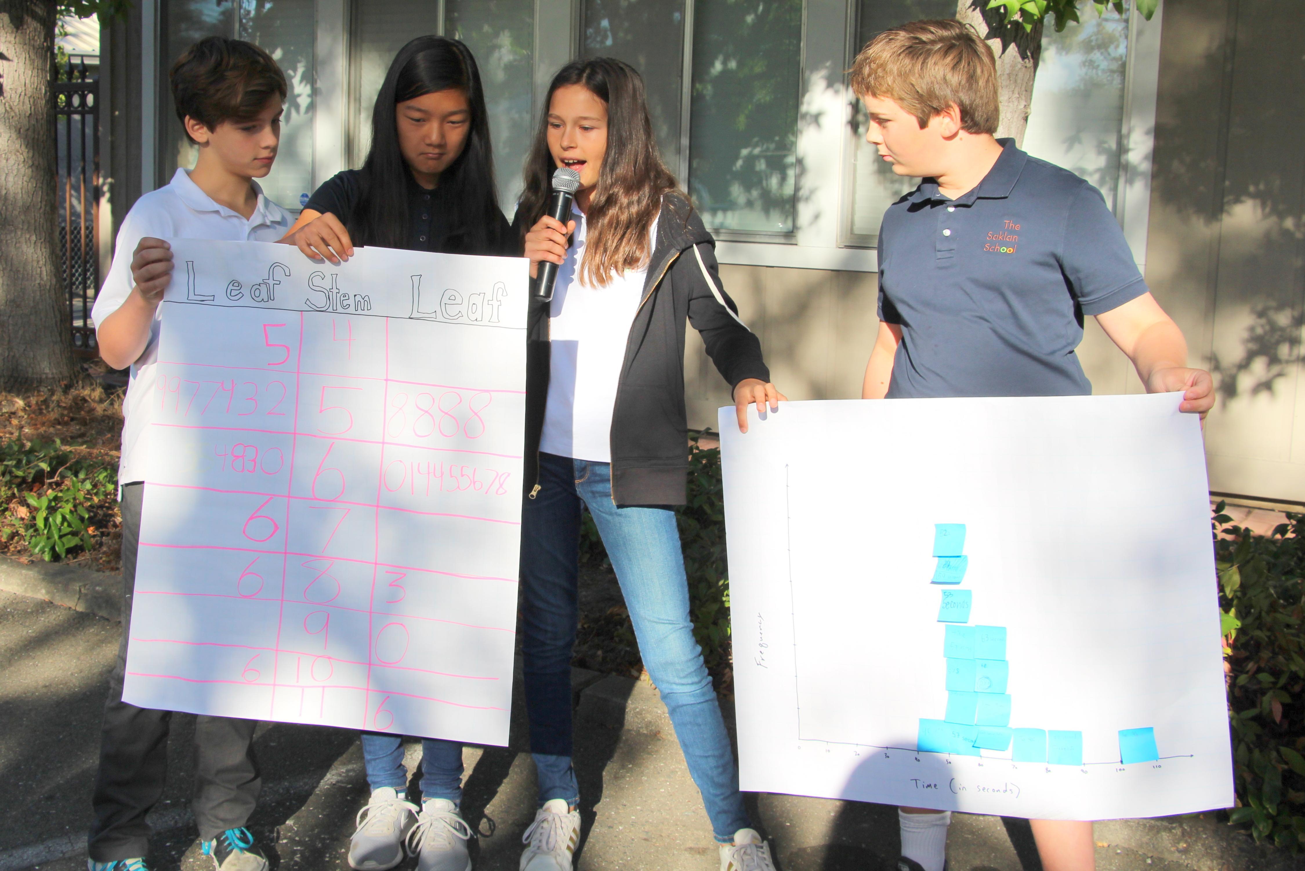 The Saklan School Independent Preschool Elementary School And Middle 