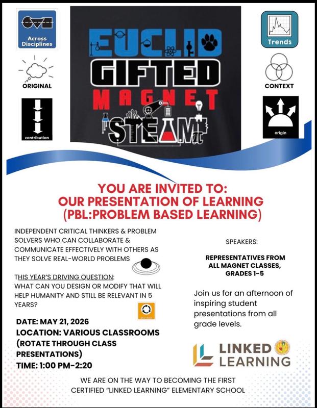 Presented by our Magnet Program: Presentation of Learning!