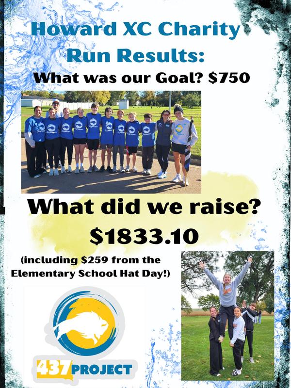Cross Country Fundraiser Results