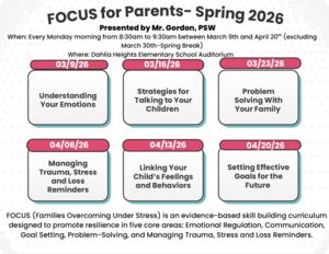 Spring Focus