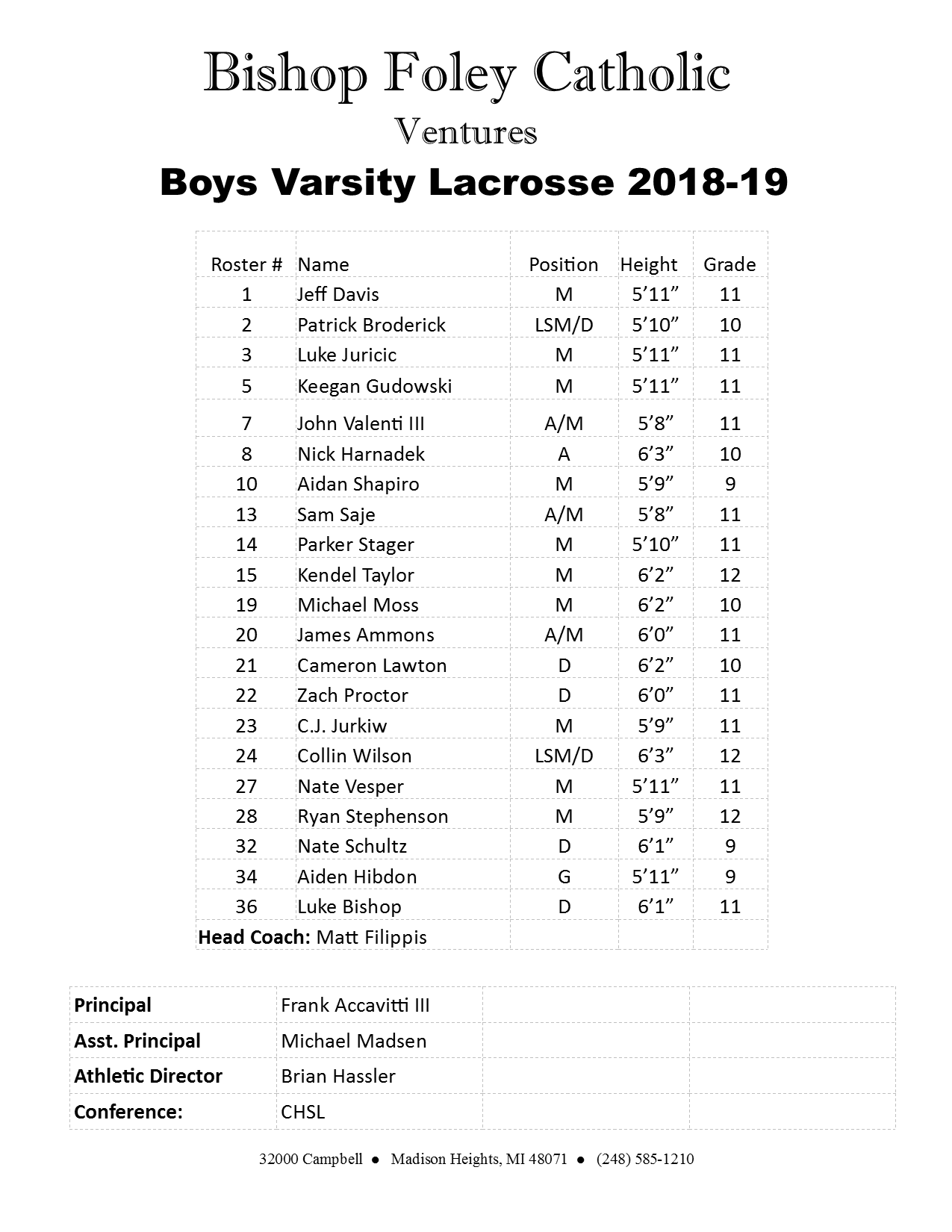 Lacrosse Roster