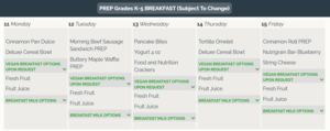 Breakfast for the week! ¡Desayuno para la semana!