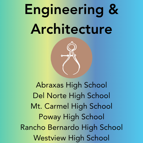 Poway Unified CTE Engineering & Architecture Industry Sector