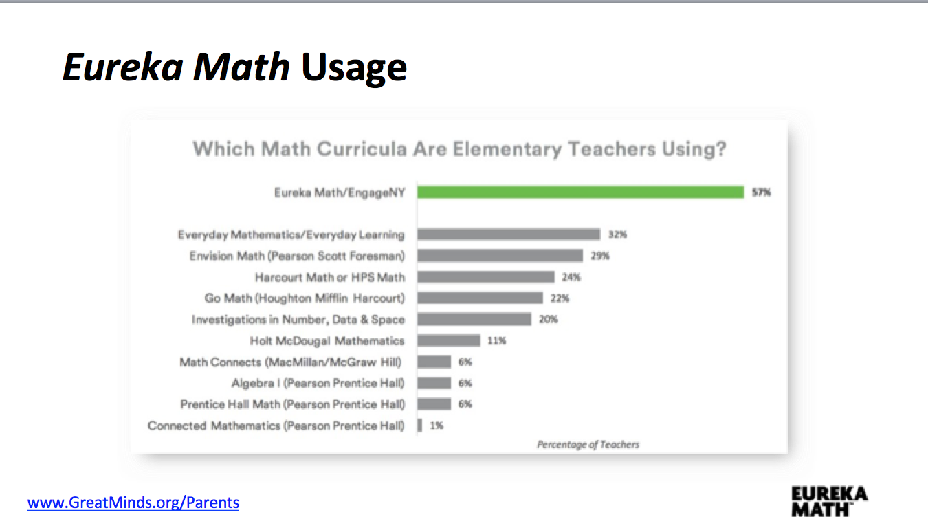 Worksheets Language Handbook Worksheets Answer Key Online mathematics curriculum and accountability collierville schools pauseenlarge