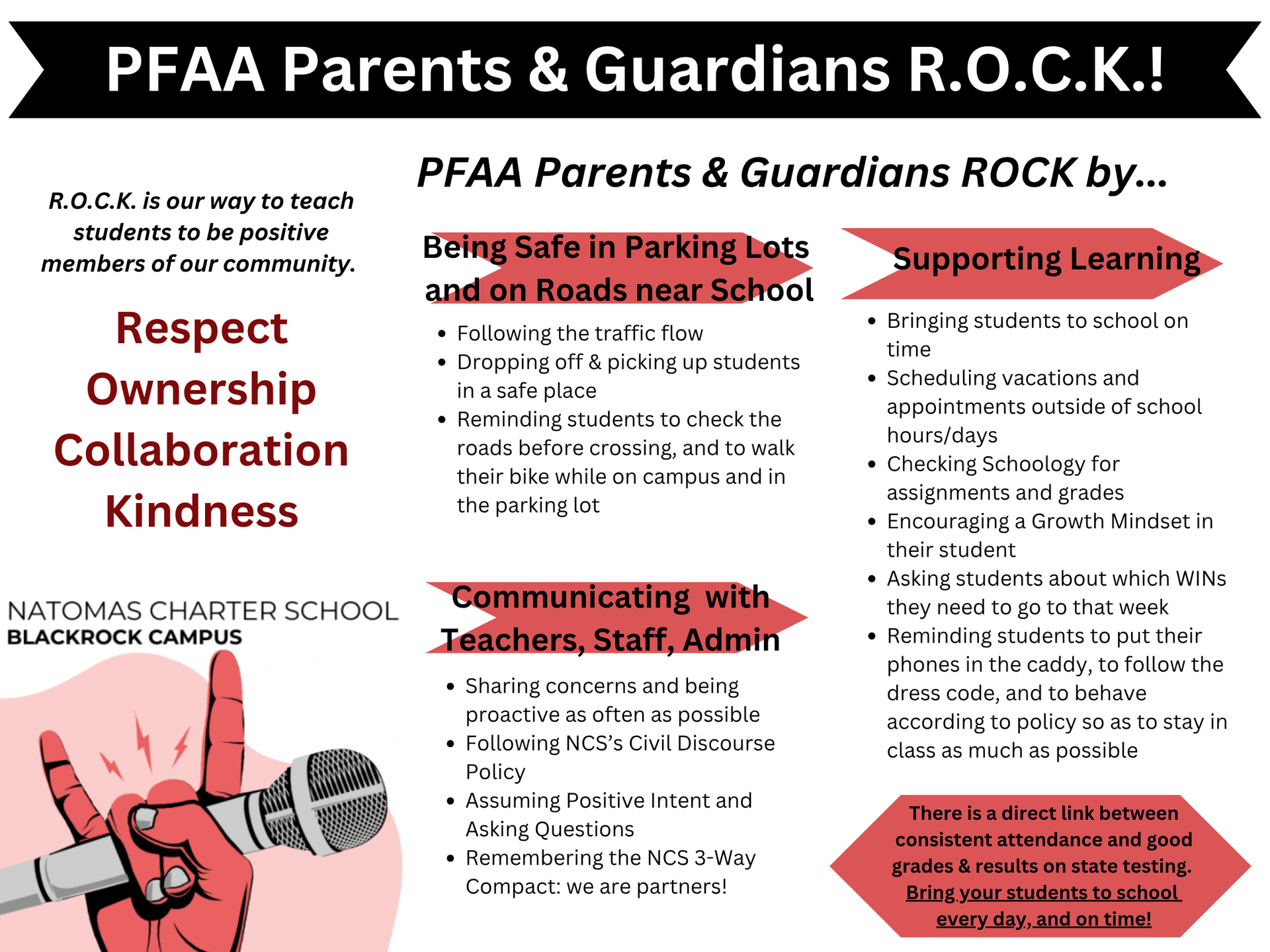 How Parents can ROCK