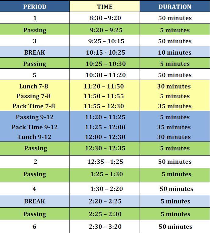 first day of school bell schedule