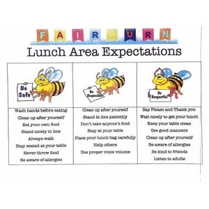 Lunch Expectations