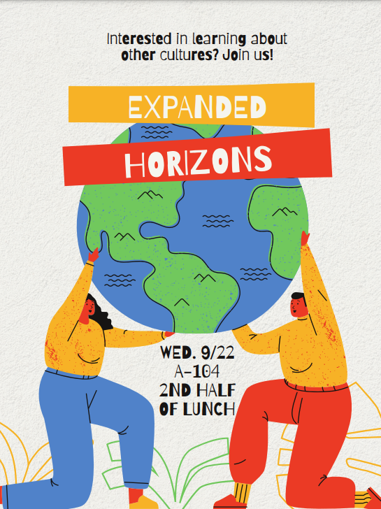 Horizons