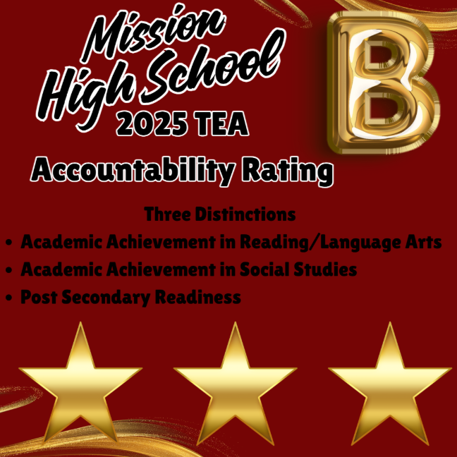 2025 TEA Accountability Rating Featured Photo