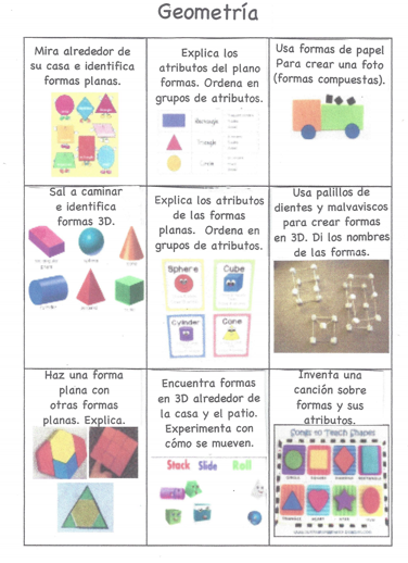 Tablero de elección de estudiantes de matemáticas