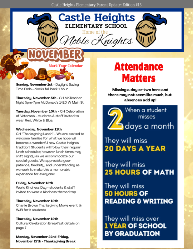 Pict of Front Cover Parent Update #13