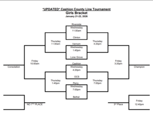 Cashion Tourney Boys