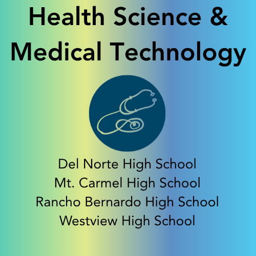 Poway Unified CTE Health Science and Medical Technology Industry Sector