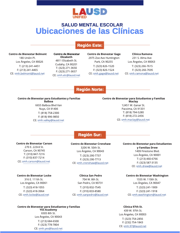 SMH Ubicaciones de las Clínicas (Spanish)