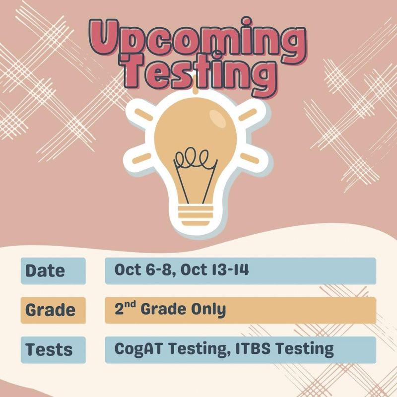 testing